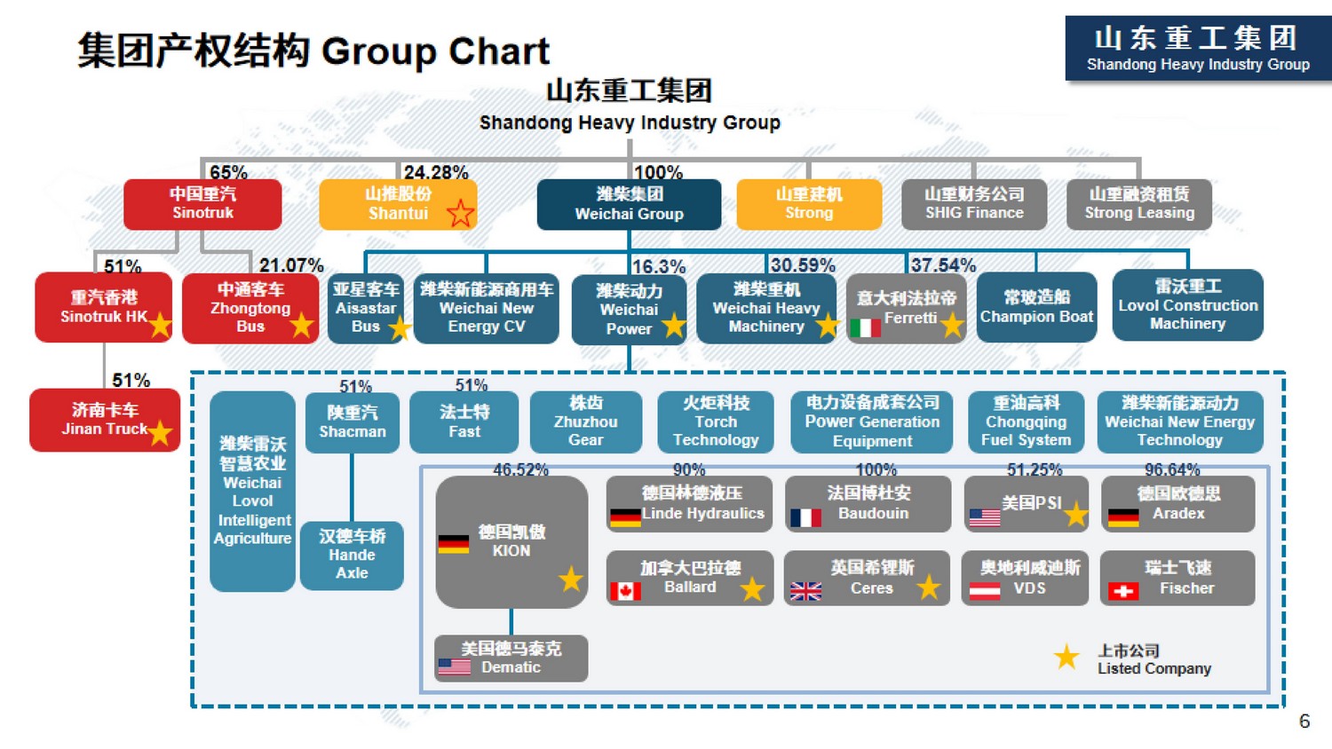 emc易倍·(中国)体育官方网站