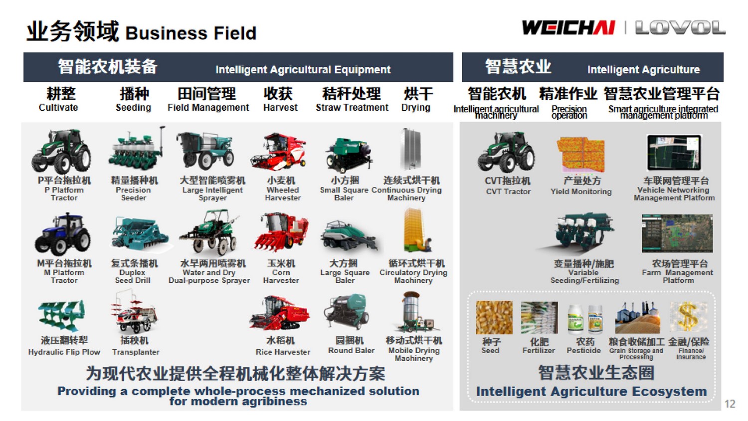 emc易倍·(中国)体育官方网站