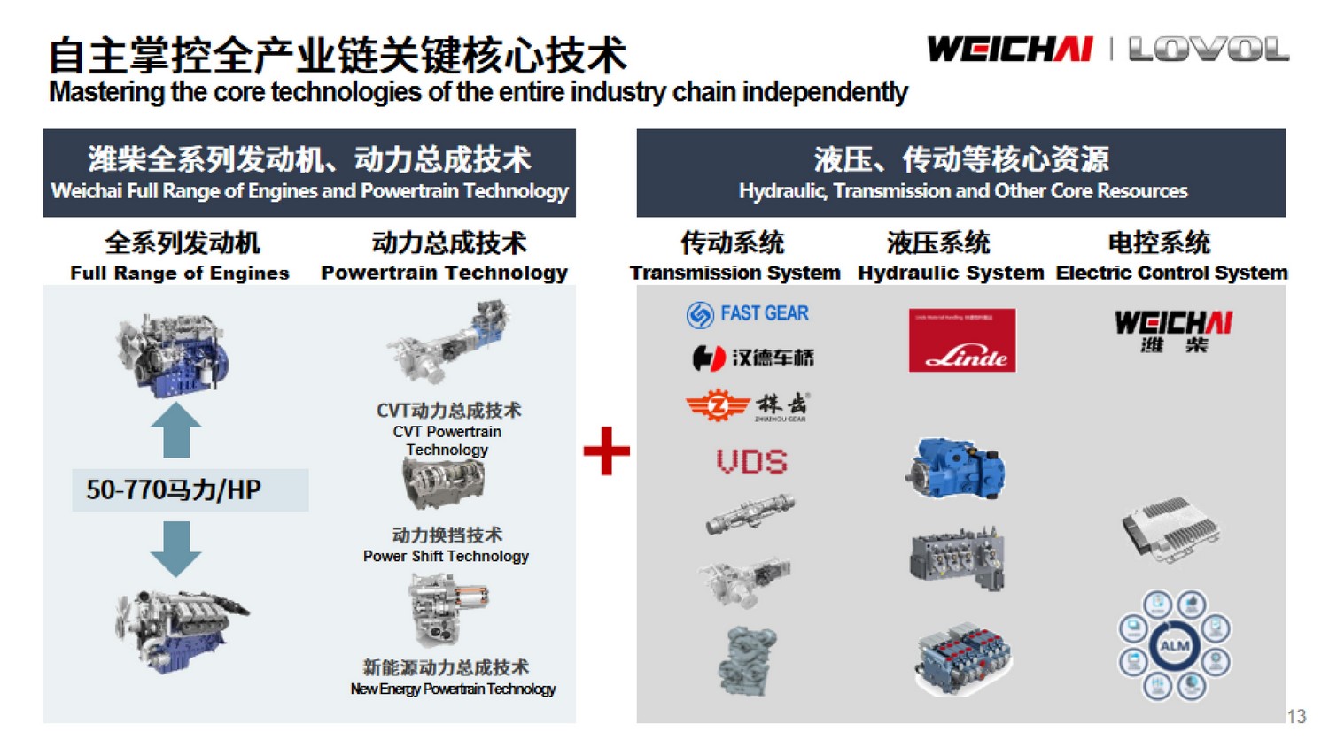 emc易倍·(中国)体育官方网站