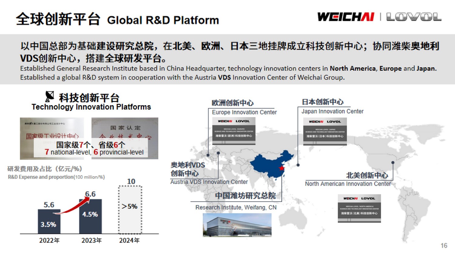 emc易倍·(中国)体育官方网站