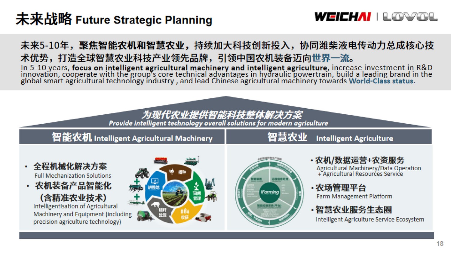 emc易倍·(中国)体育官方网站