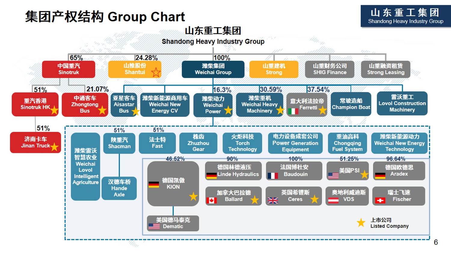 emc易倍·(中国)体育官方网站