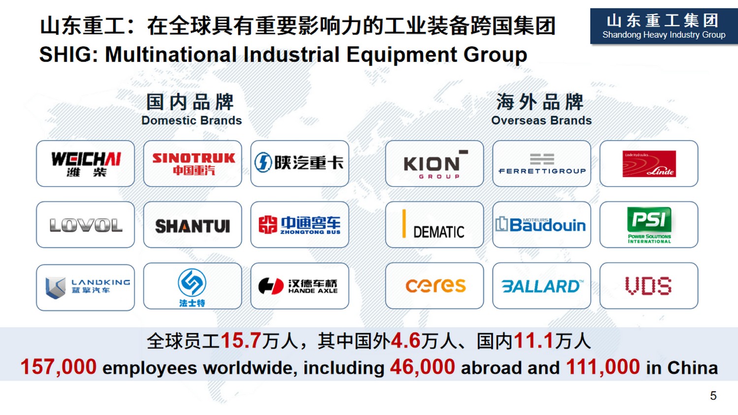 emc易倍·(中国)体育官方网站